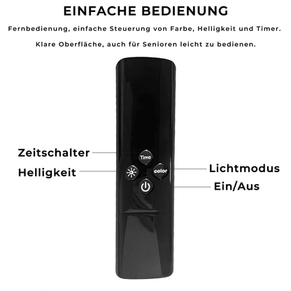 Bella Lift - Hautverjüngende Augenmaske