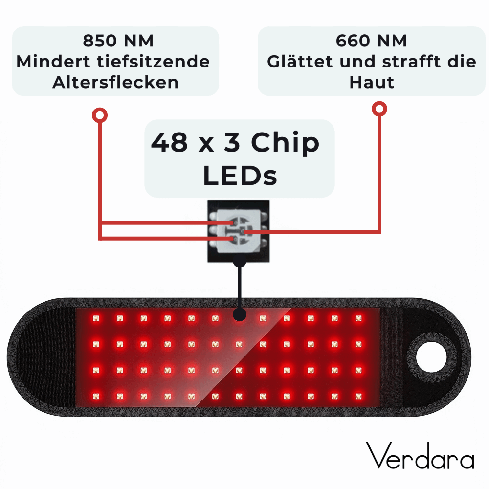 Lustra Band Go - Hautverjüngende Lichttherapie für Hände