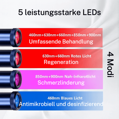 LustraVex - Bio Repair Therapie