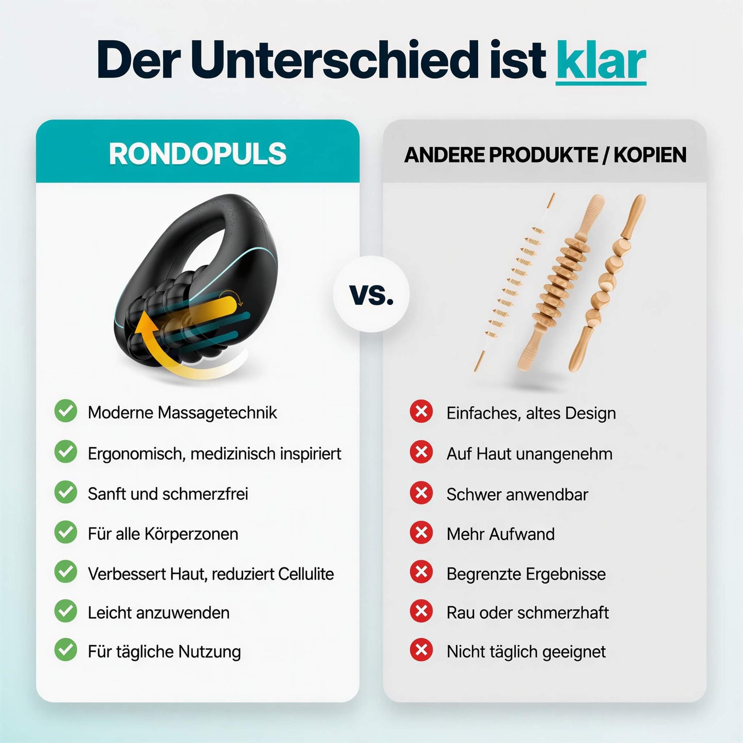 RondoPuls - Formungsroller gegen Cellulite und Umfang