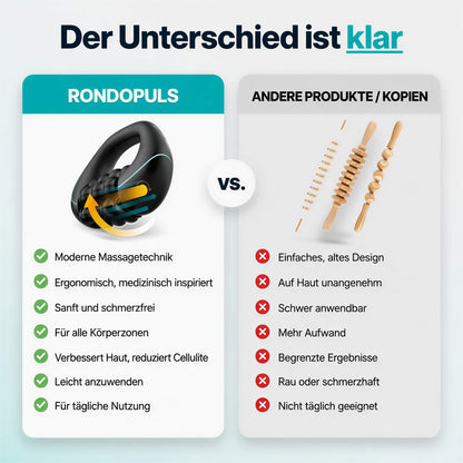 RondoPuls - Formungsroller gegen Cellulite und Umfang