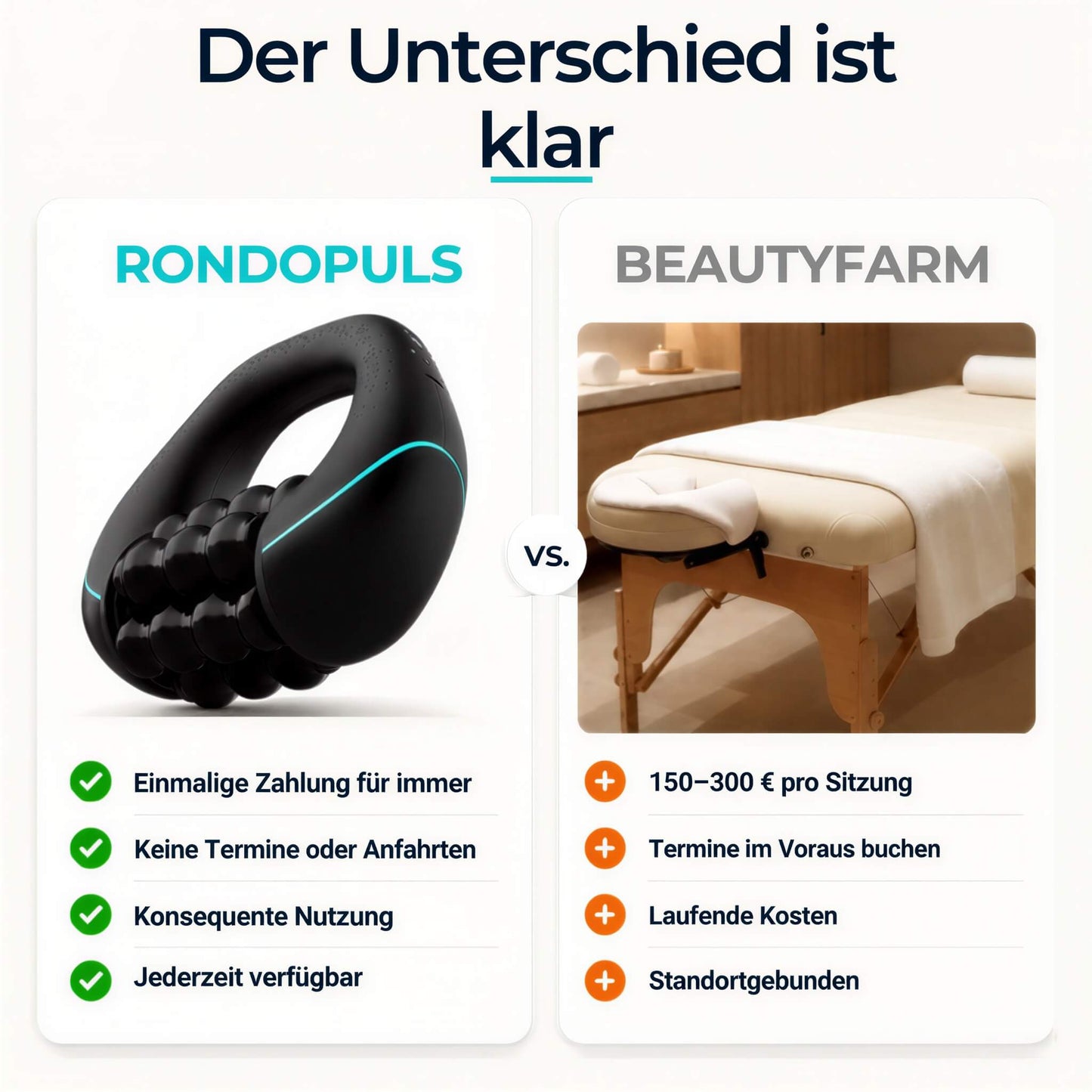 RondoPuls - Formungsroller gegen Cellulite und Umfang