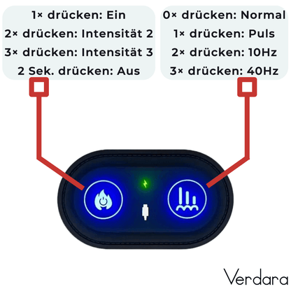 Lustra Band Go - Hautverjüngende Lichttherapie für Hände